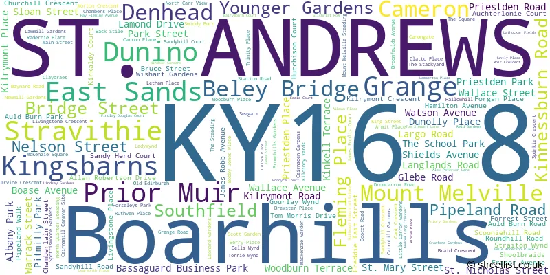 A word cloud for the KY16 8 postcode